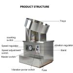 Automatic Capsule Counting Machine