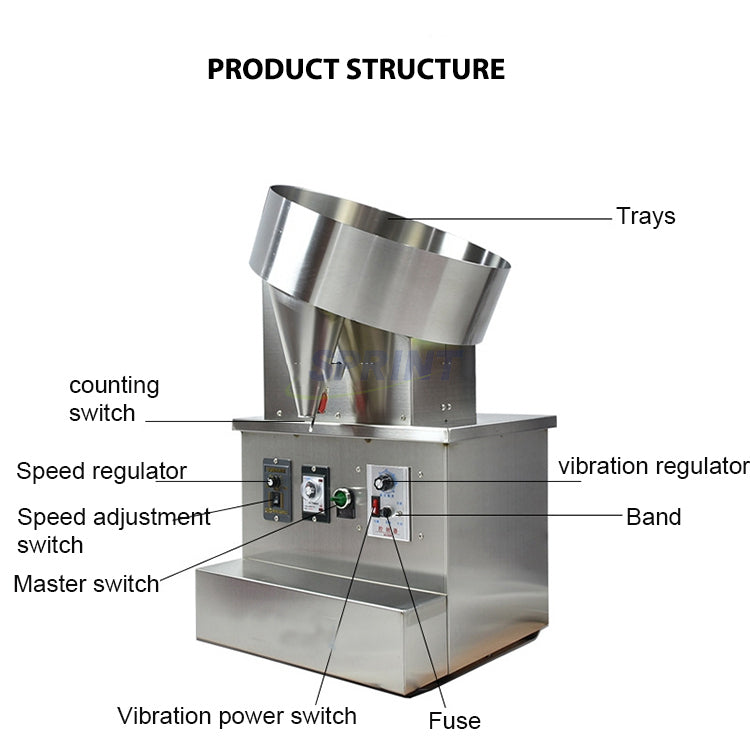 Automatic Capsule Counting Machine - Image 4