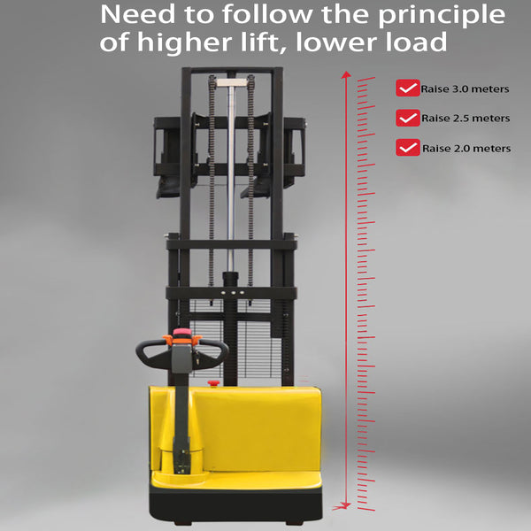 High Fully Powered-Electric Stacker - Image 4