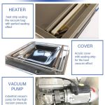 Vacuum Packaging Machine