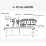 Vacuum Packaging Machine