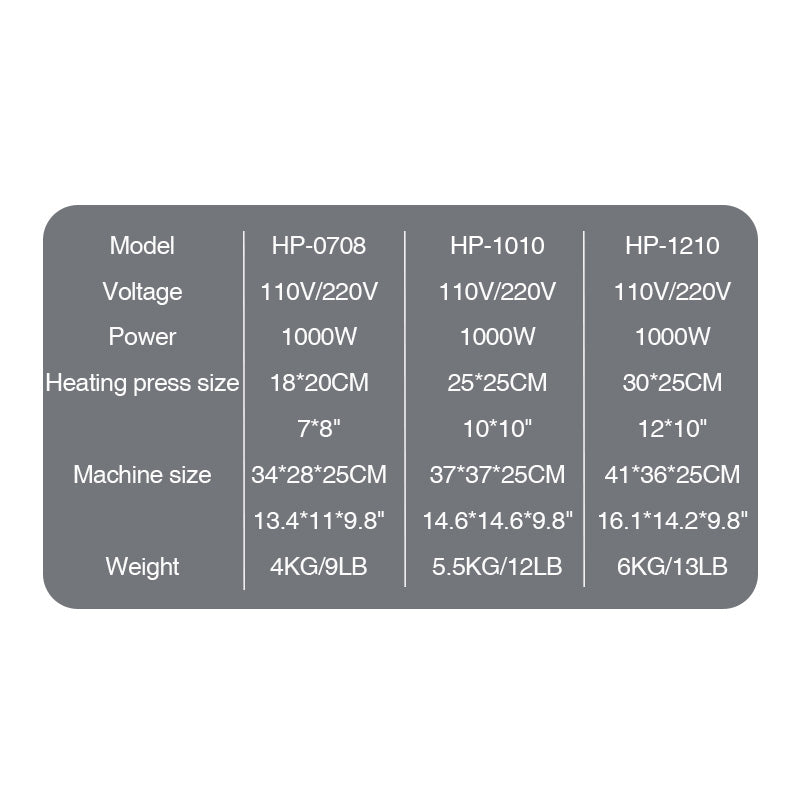 Mini Clothes Heat Press Machine - Image 6