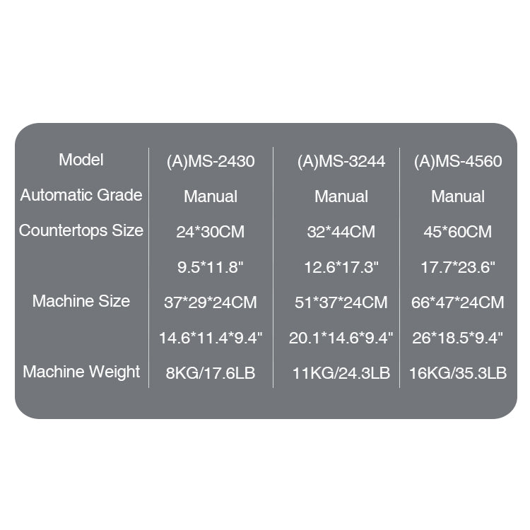 Manual Screen Printing Table - Image 7